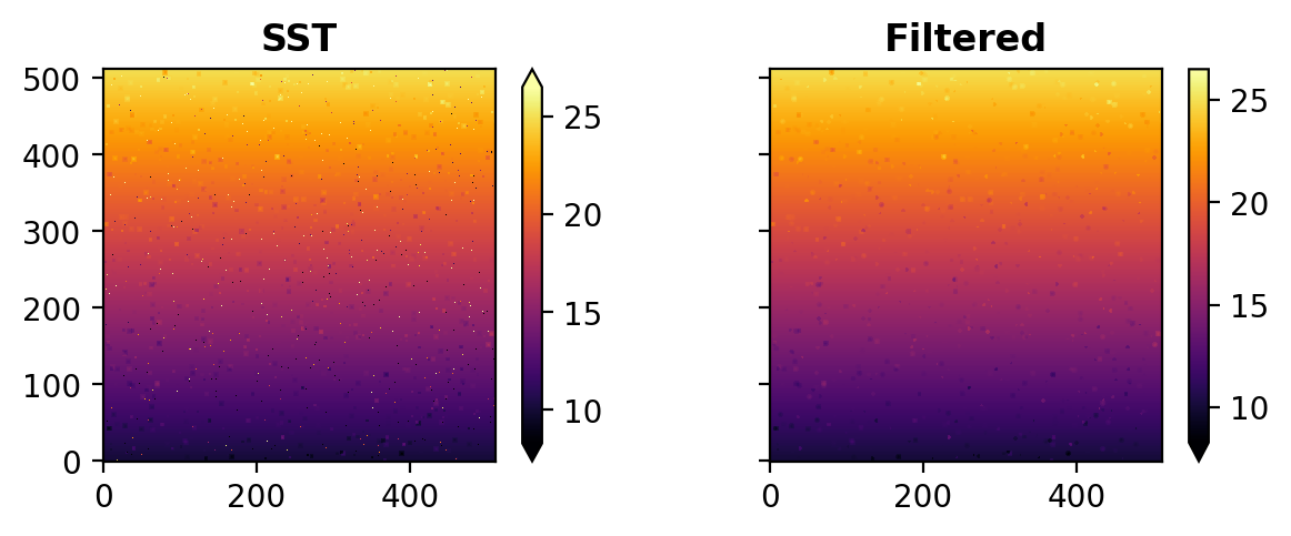 ../_images/gallery_median_5_0.png