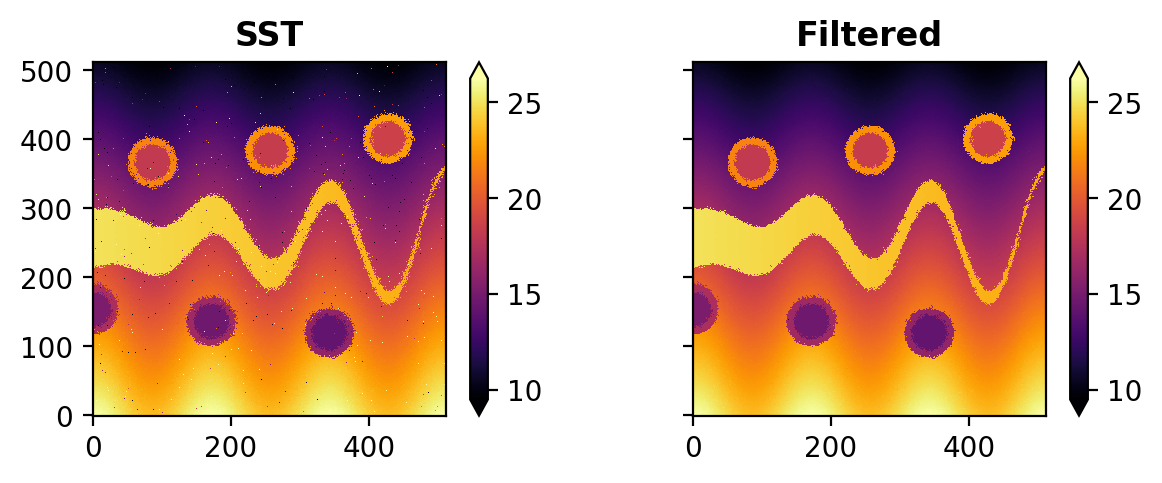 ../_images/gallery_contextual-median_8_0.png