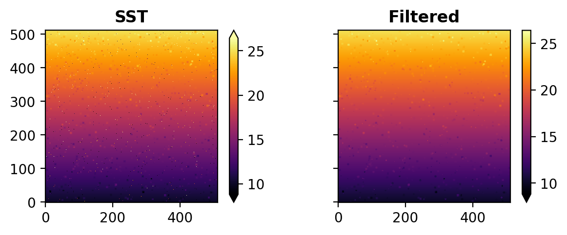 ../_images/gallery_median_5_0.png